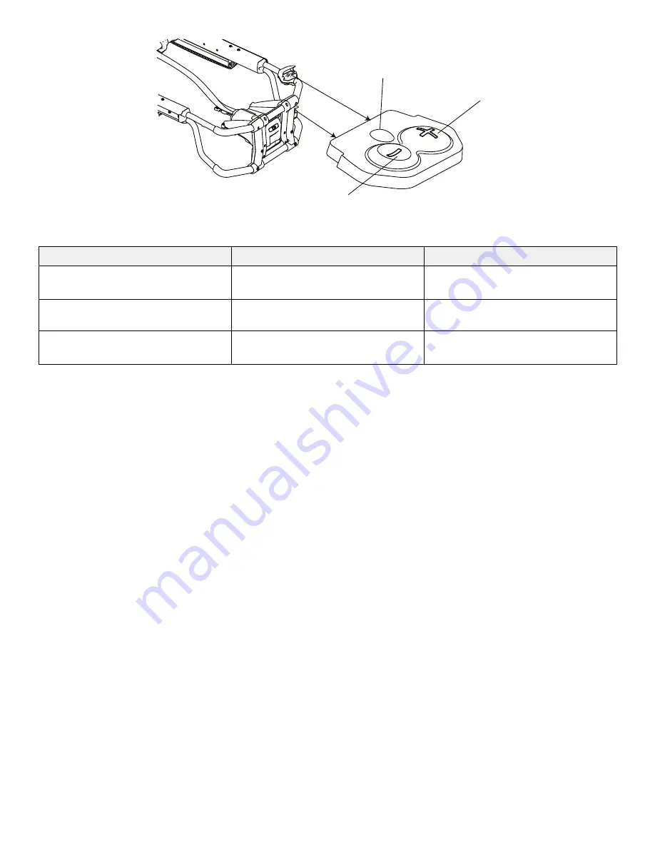 Stryker Power-PRO TL Cot Operation Manual Download Page 558