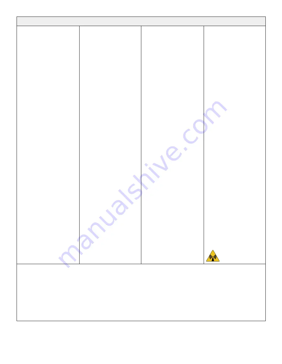 Stryker Power-PRO TL Cot Operation Manual Download Page 598