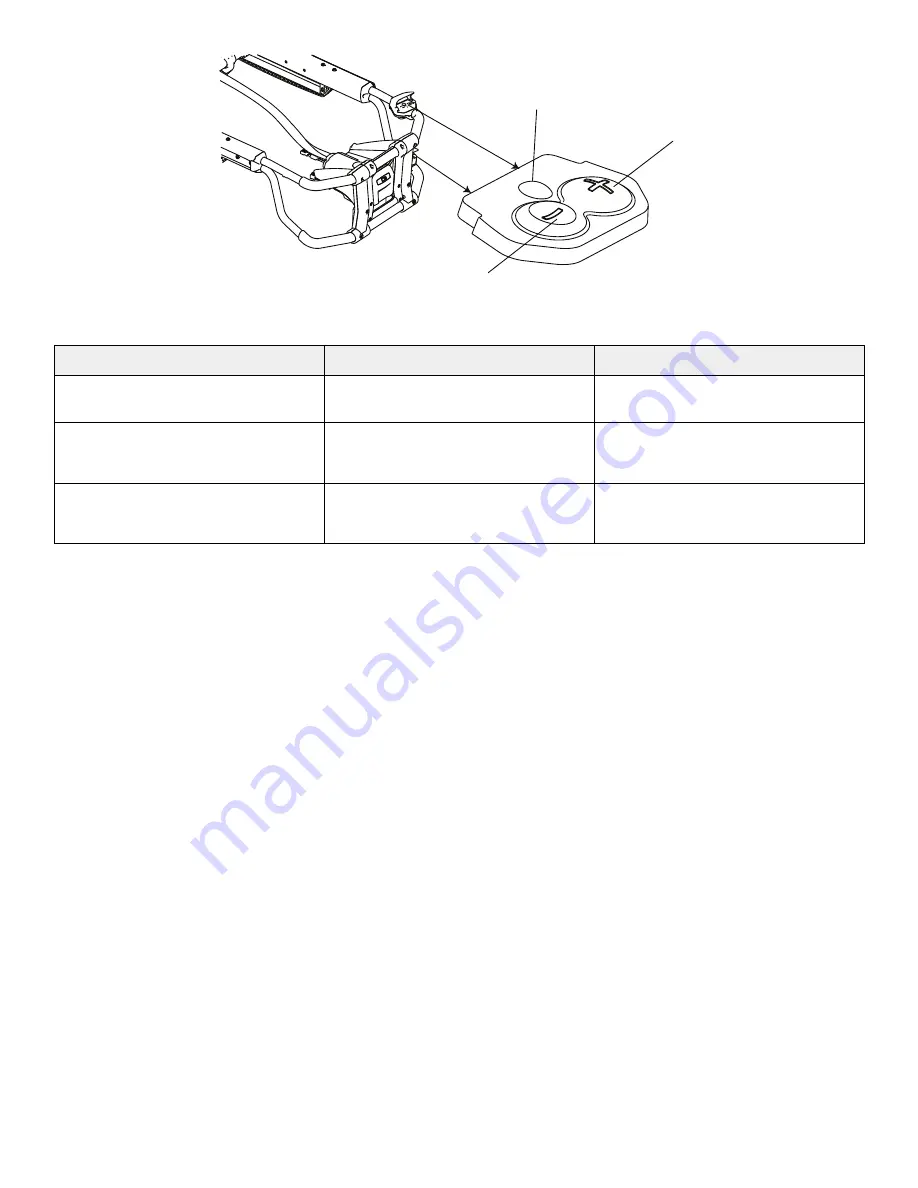 Stryker Power-PRO TL Cot Operation Manual Download Page 690