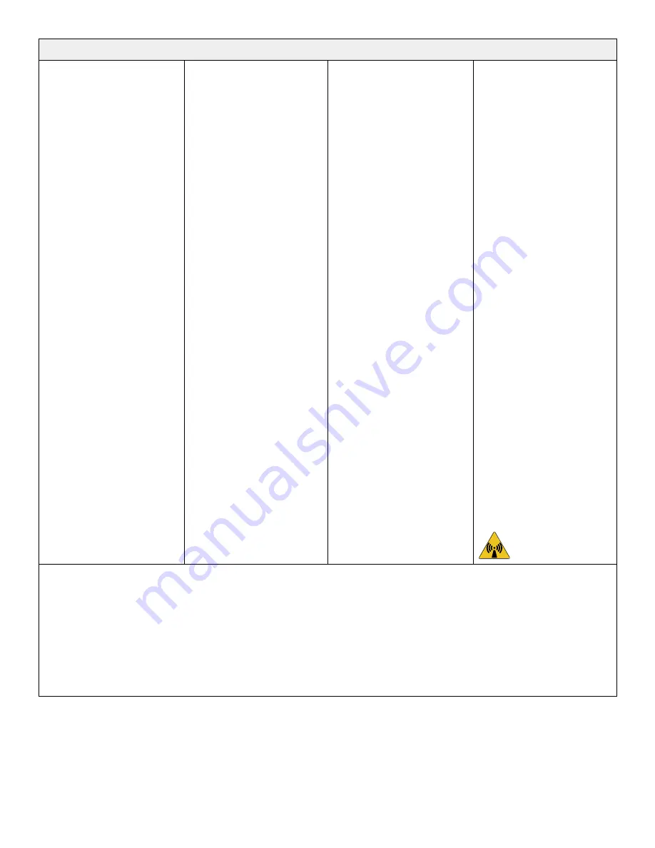 Stryker Power-PRO TL Cot Operation Manual Download Page 797