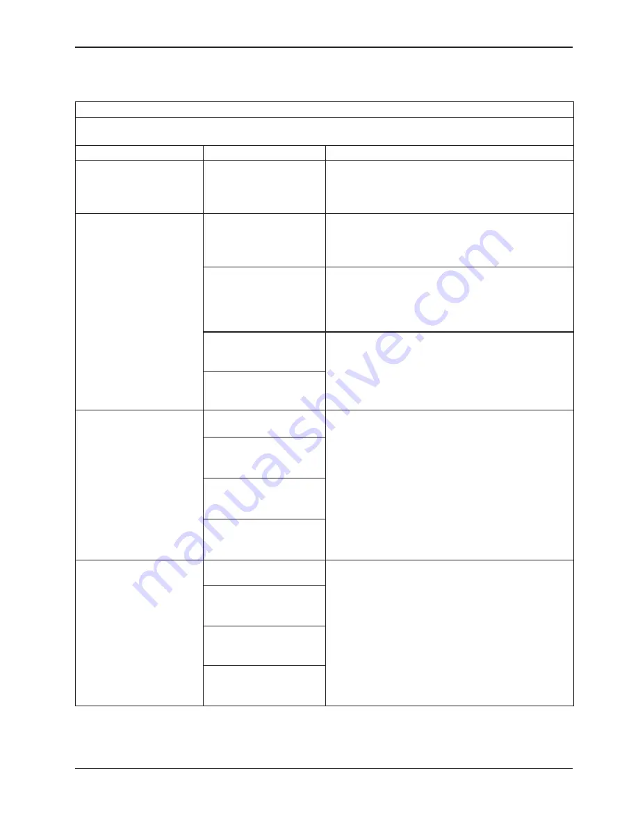 Stryker Power-PRO TL Operation And Maintenance Manual Download Page 147