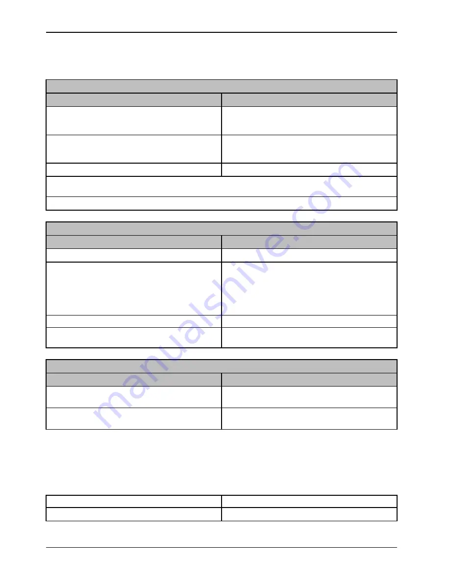 Stryker S3 MEDSURG BED Operation Manual Download Page 14