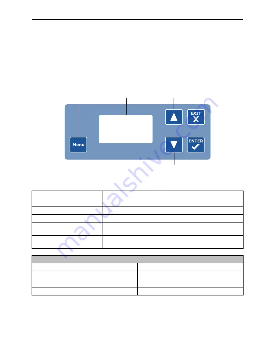 Stryker S3 MEDSURG BED Operation Manual Download Page 51