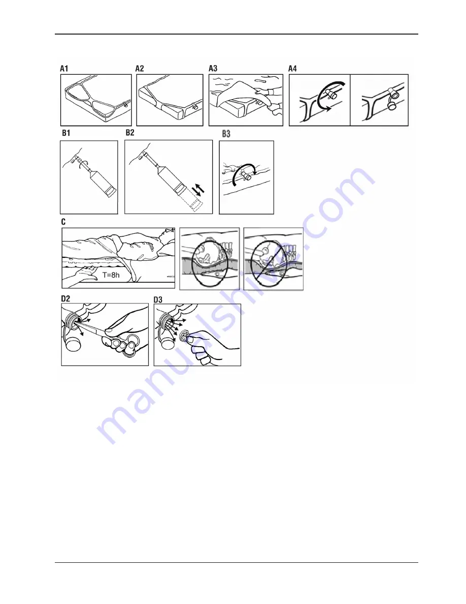 Stryker SC402 Instructions For Use Manual Download Page 3