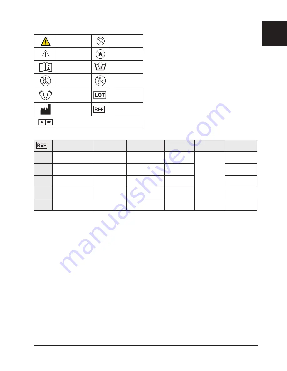 Stryker SC402 Instructions For Use Manual Download Page 5