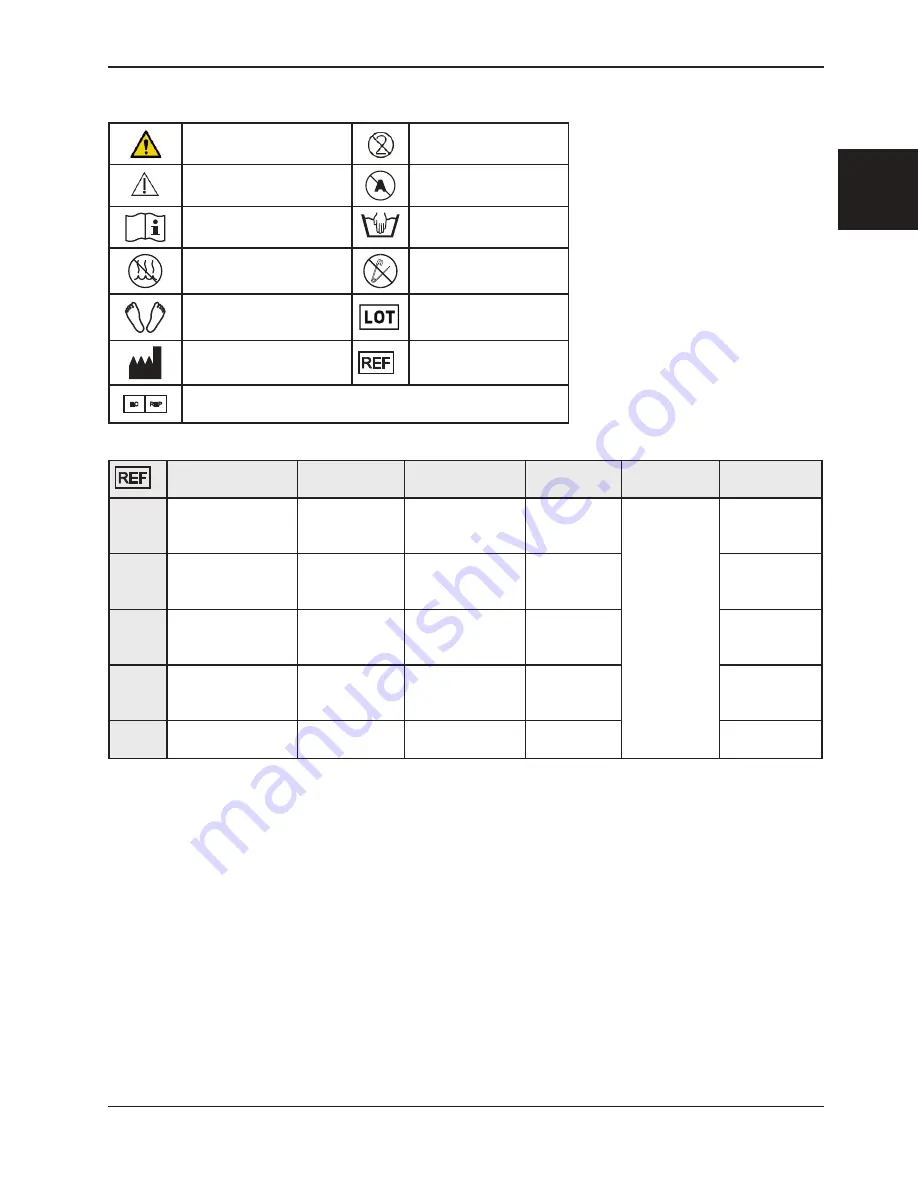 Stryker SC402 Instructions For Use Manual Download Page 7