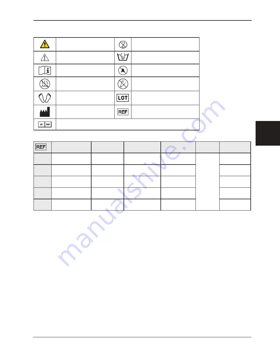 Stryker SC402 Instructions For Use Manual Download Page 13