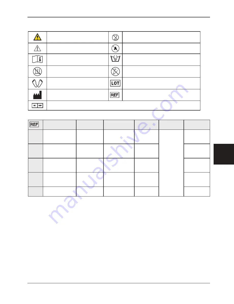 Stryker SC402 Instructions For Use Manual Download Page 17