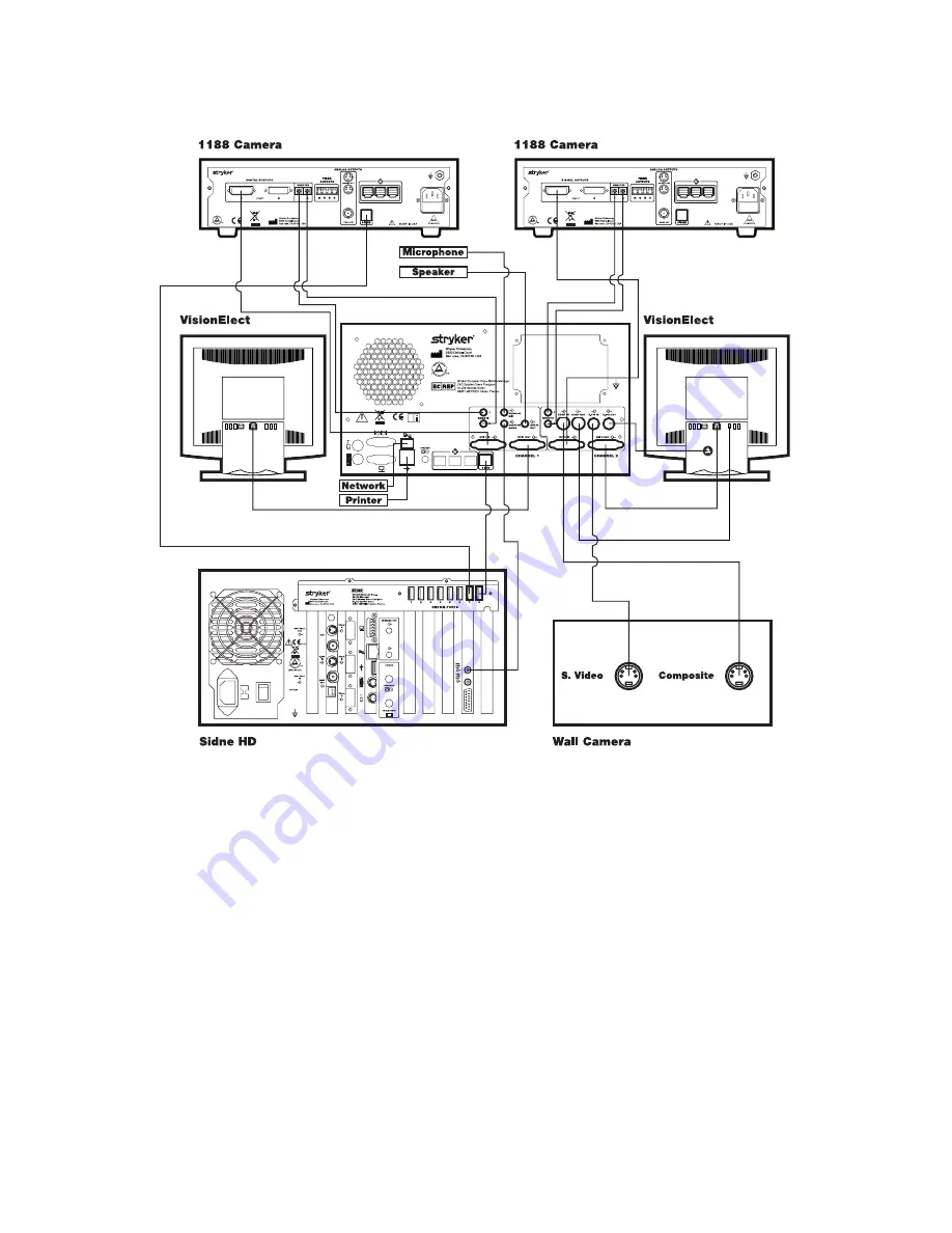 Stryker SDC Ultra User Manual Download Page 157