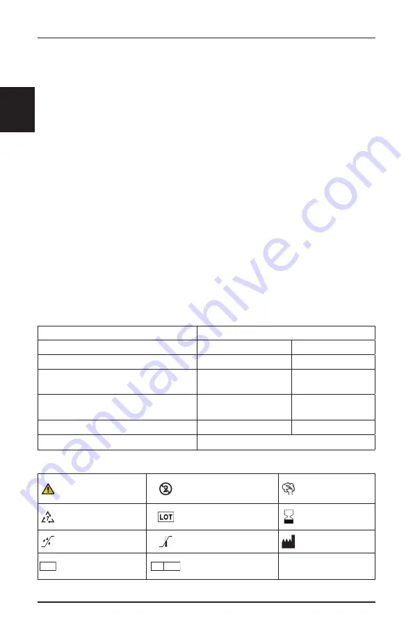 Stryker Speed-Sheet 6010 Operation Manual Download Page 12