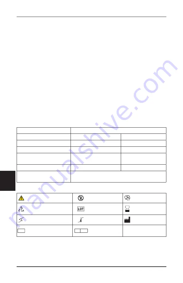 Stryker Speed-Sheet 6010 Operation Manual Download Page 48