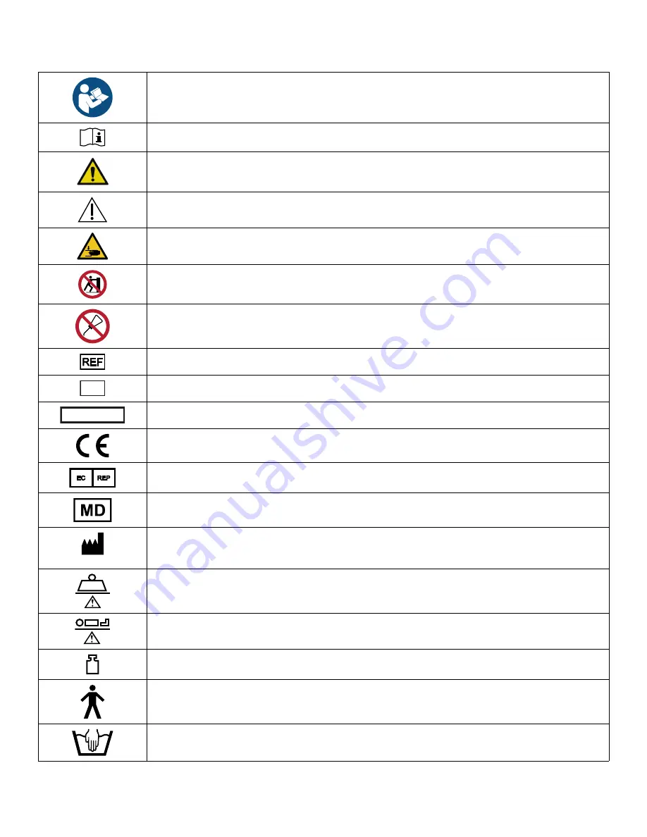 Stryker ST1 6300 Operation Manual Download Page 161