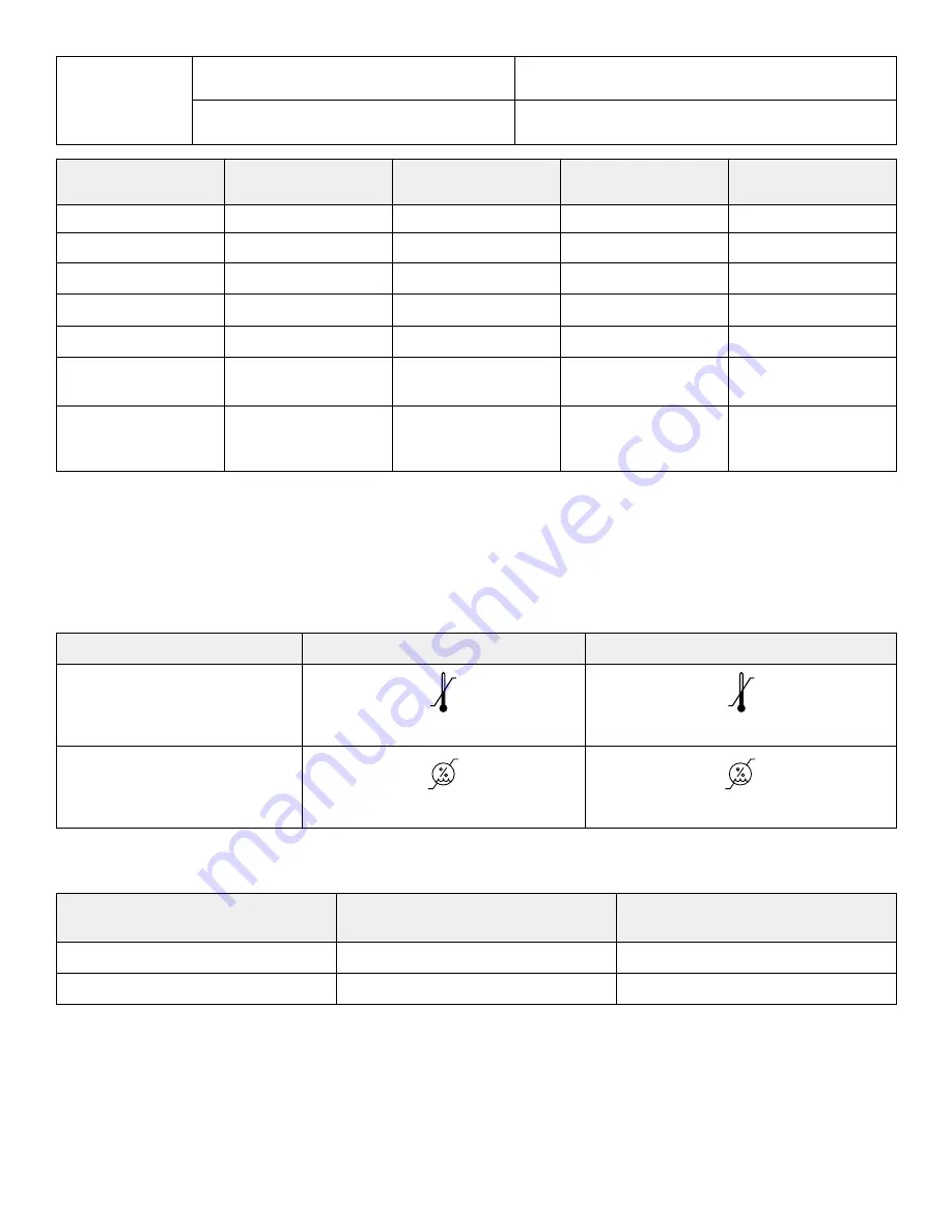 Stryker ST1 6300 Operation Manual Download Page 366