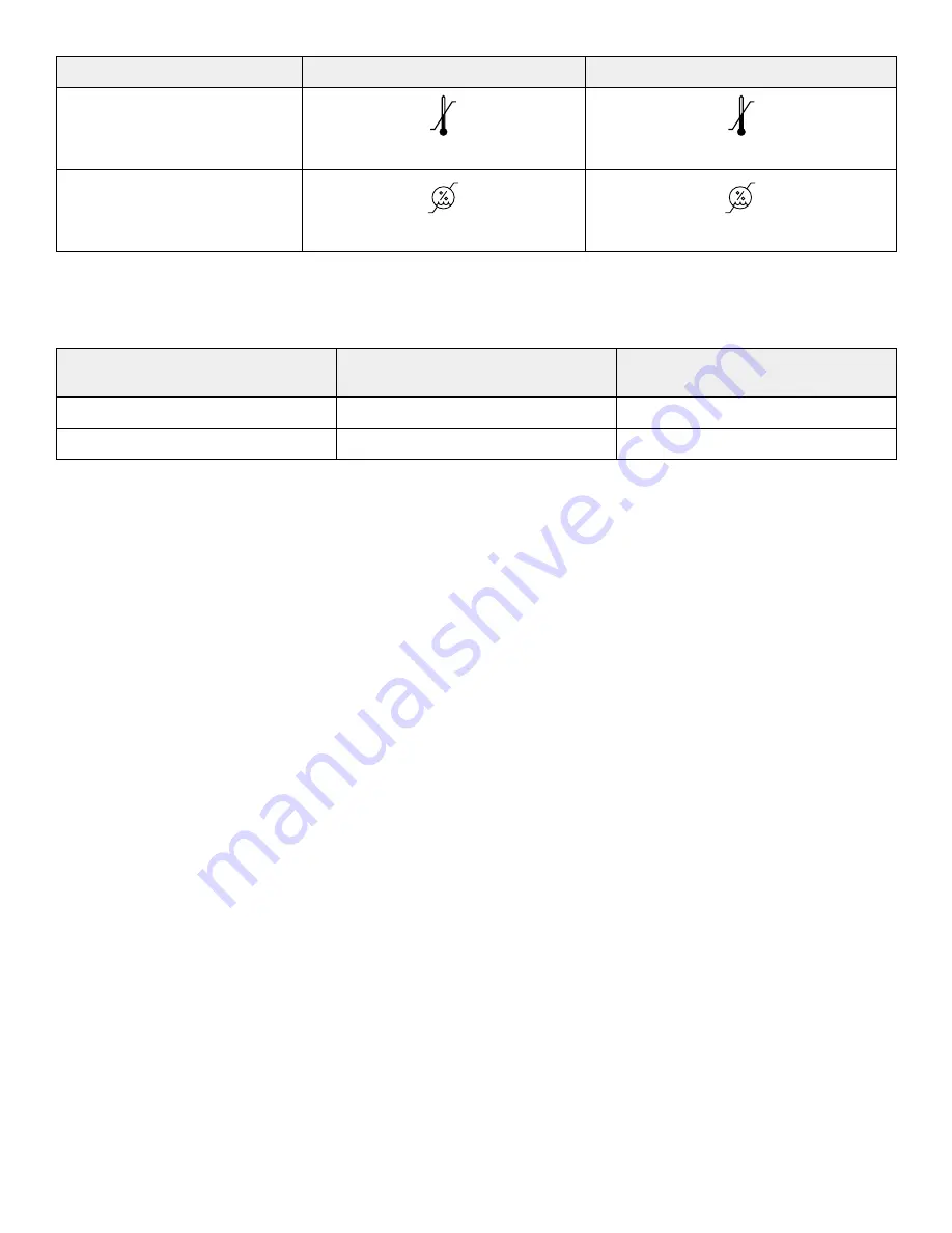 Stryker Stretcher ST1 Operation Manual Download Page 85