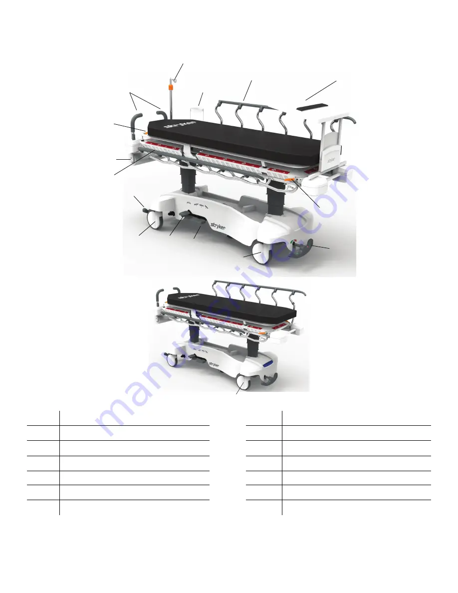 Stryker Stretcher ST1 Скачать руководство пользователя страница 125