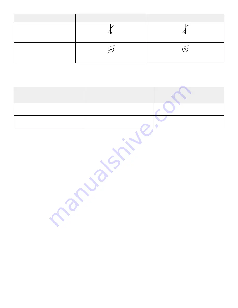 Stryker Stretcher ST1 Operation Manual Download Page 162