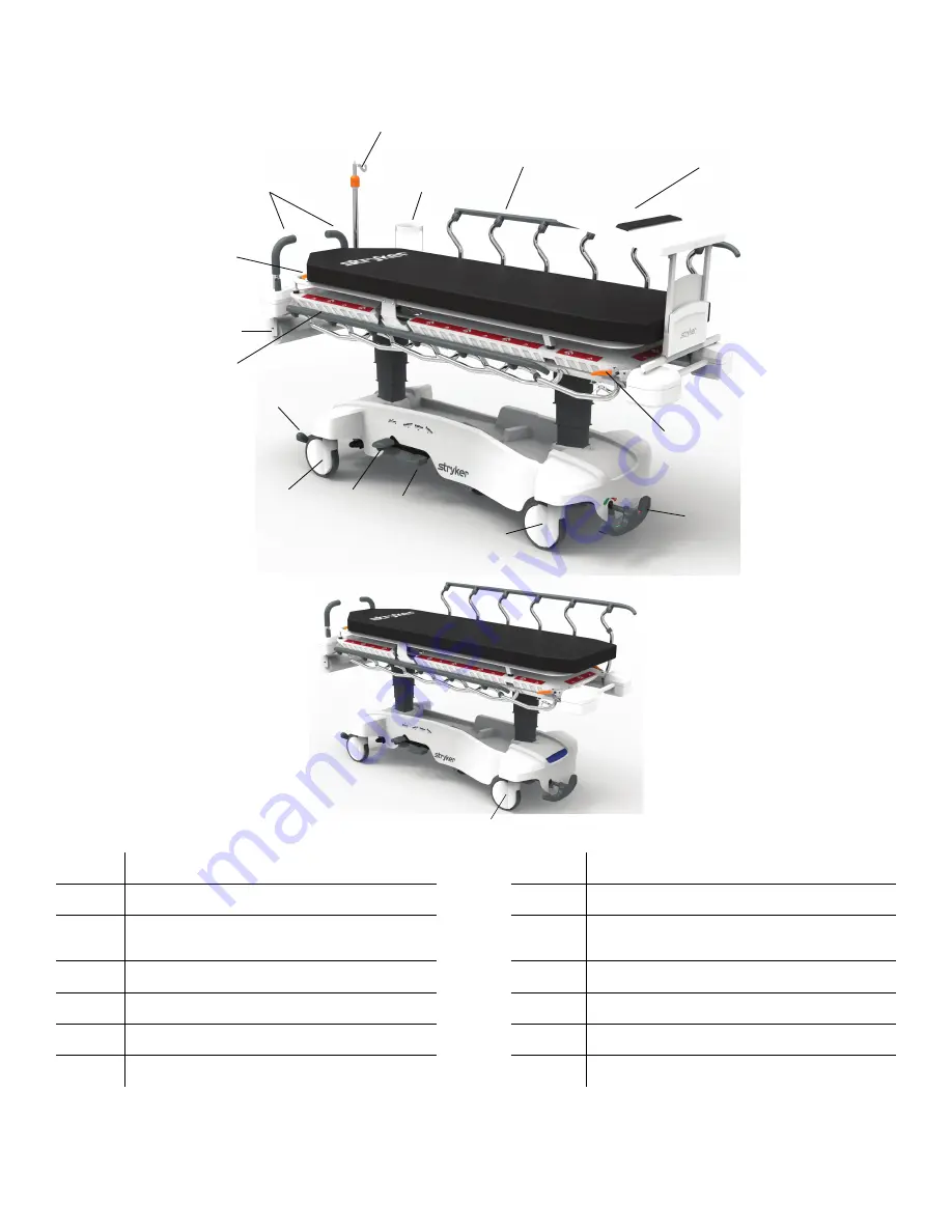 Stryker Stretcher ST1 Operation Manual Download Page 201