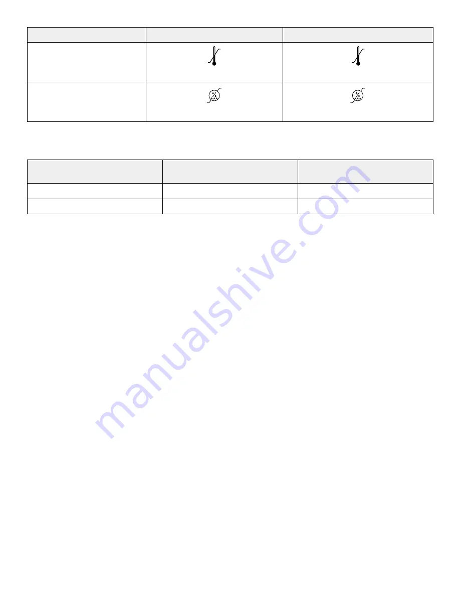 Stryker Stretcher ST1 Operation Manual Download Page 495