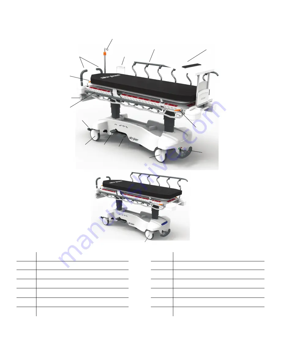 Stryker Stretcher ST1 Скачать руководство пользователя страница 496