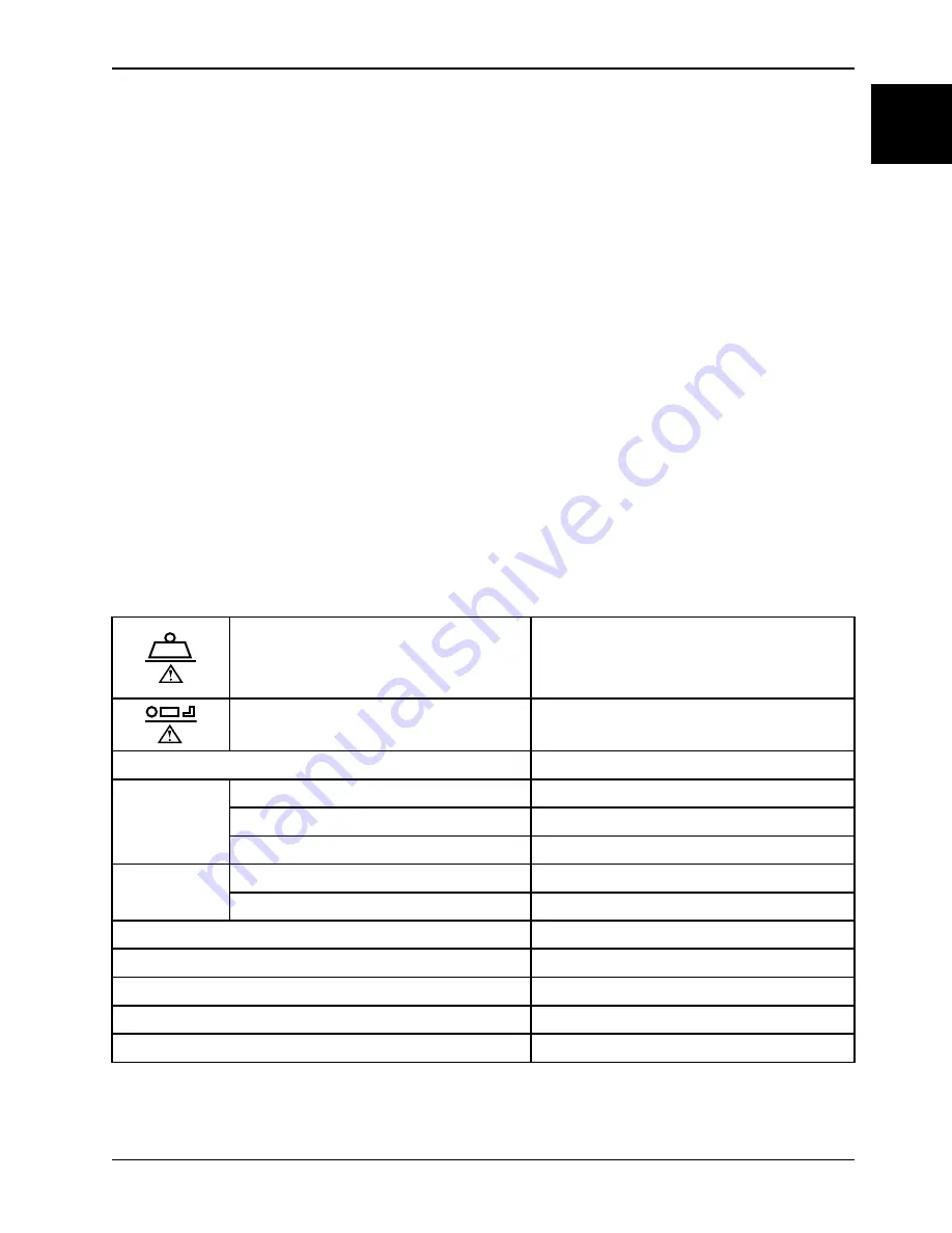 Stryker SV1 Operation Manual Download Page 15