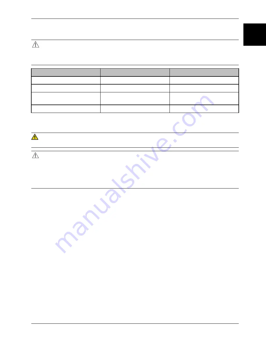 Stryker SV1 Operation Manual Download Page 39