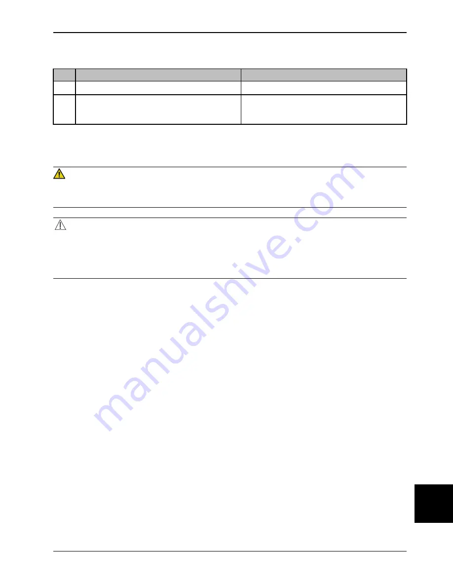 Stryker SV1 Operation Manual Download Page 1047