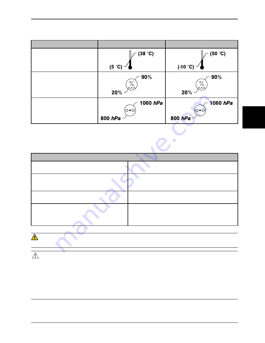 Stryker SV1 Operation Manual Download Page 177