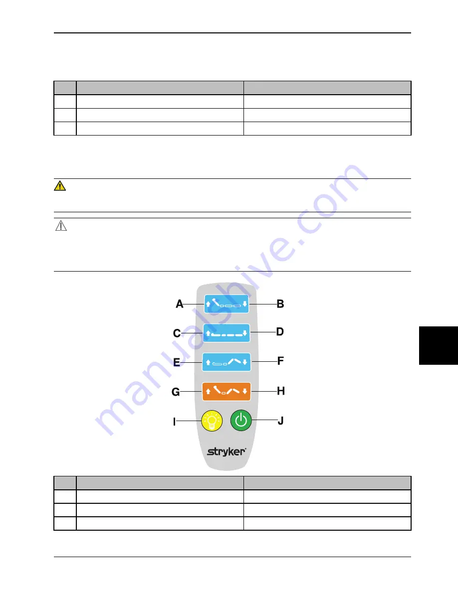 Stryker SV1 Operation Manual Download Page 357