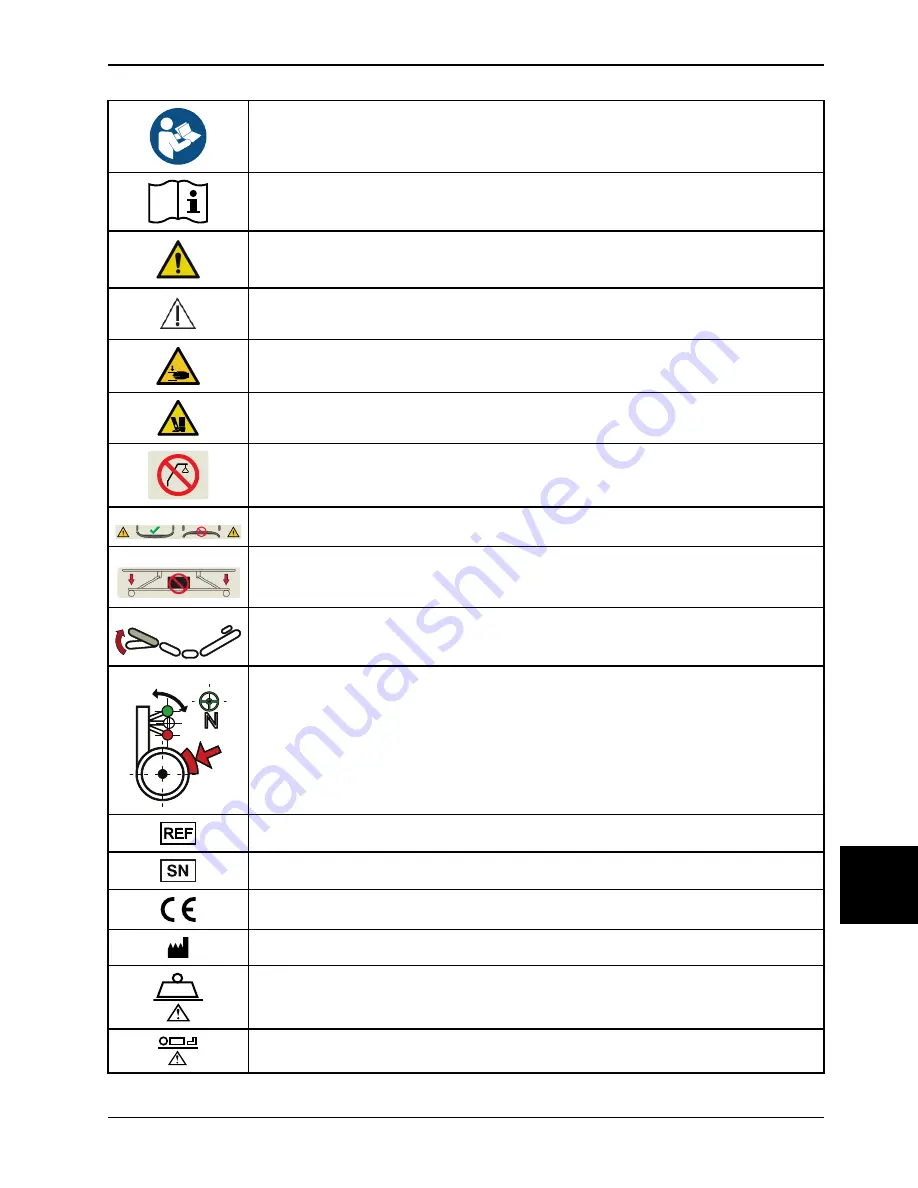 Stryker SV1 Operation Manual Download Page 435