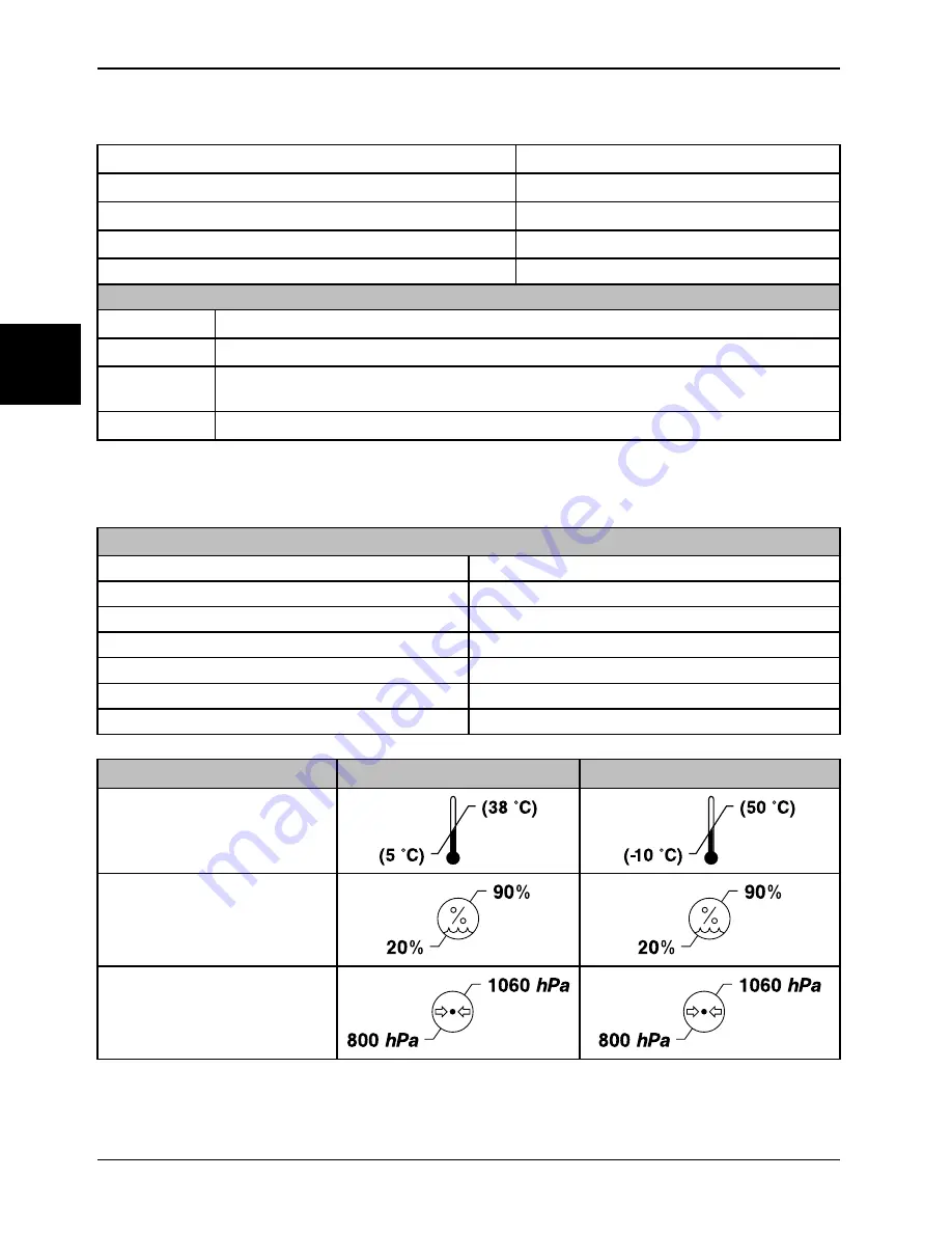 Stryker SV1 Operation Manual Download Page 656