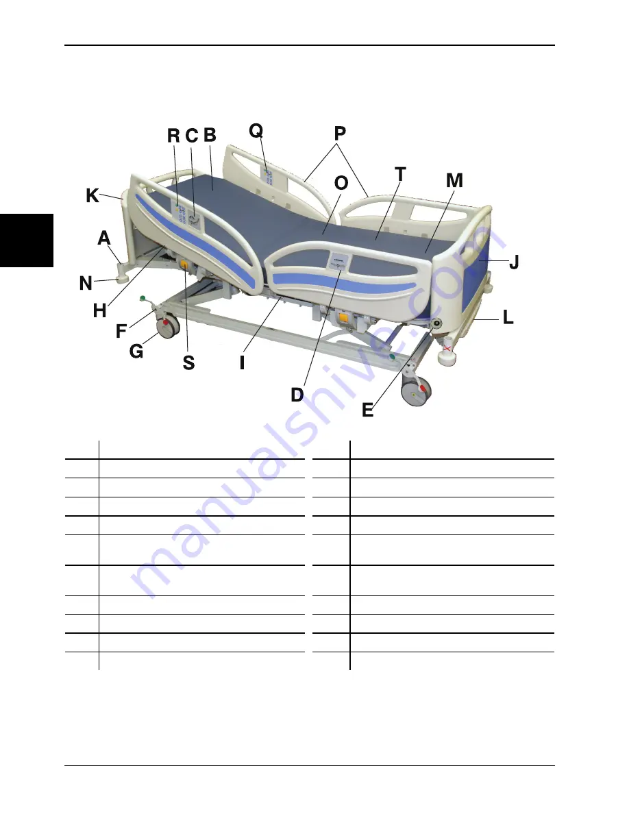 Stryker SV1 Operation Manual Download Page 658