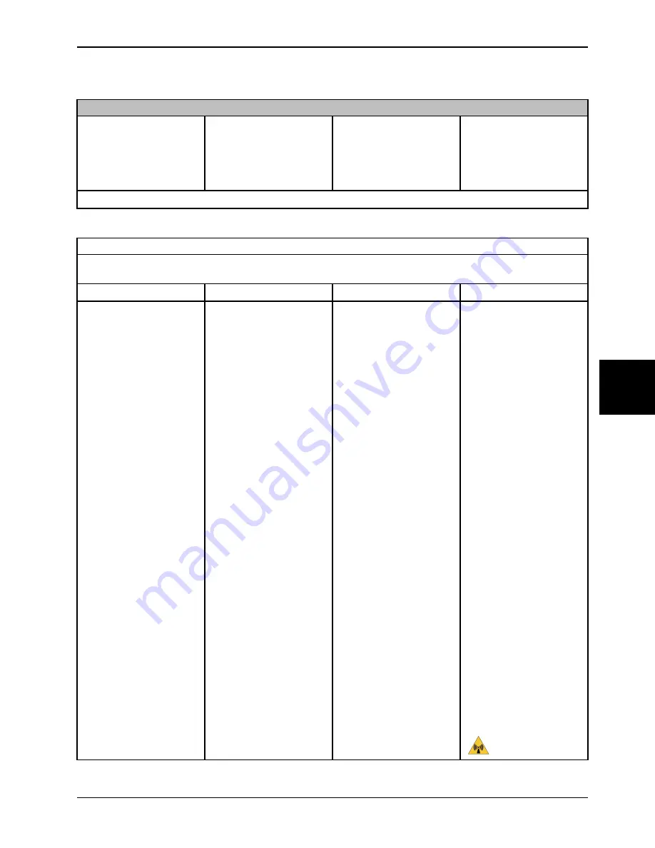 Stryker SV1 Operation Manual Download Page 799