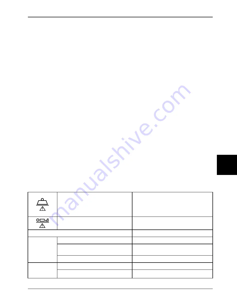 Stryker SV1 Operation Manual Download Page 813