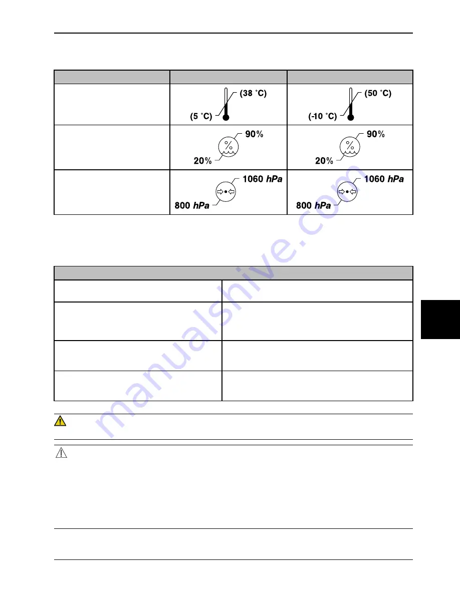 Stryker SV1 Operation Manual Download Page 815