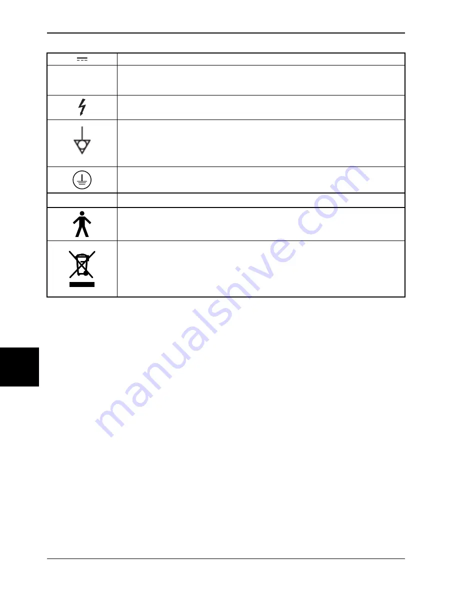 Stryker SV1 Operation Manual Download Page 856