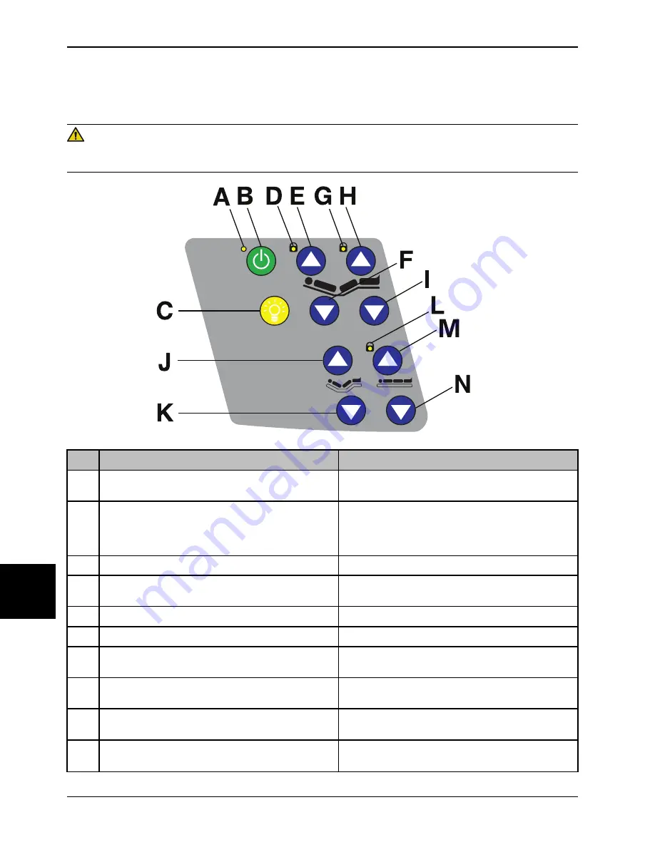 Stryker SV1 Operation Manual Download Page 938