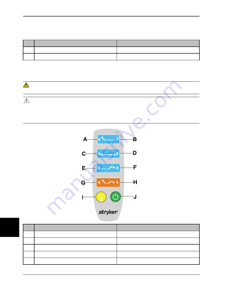 Stryker SV1 Operation Manual Download Page 992