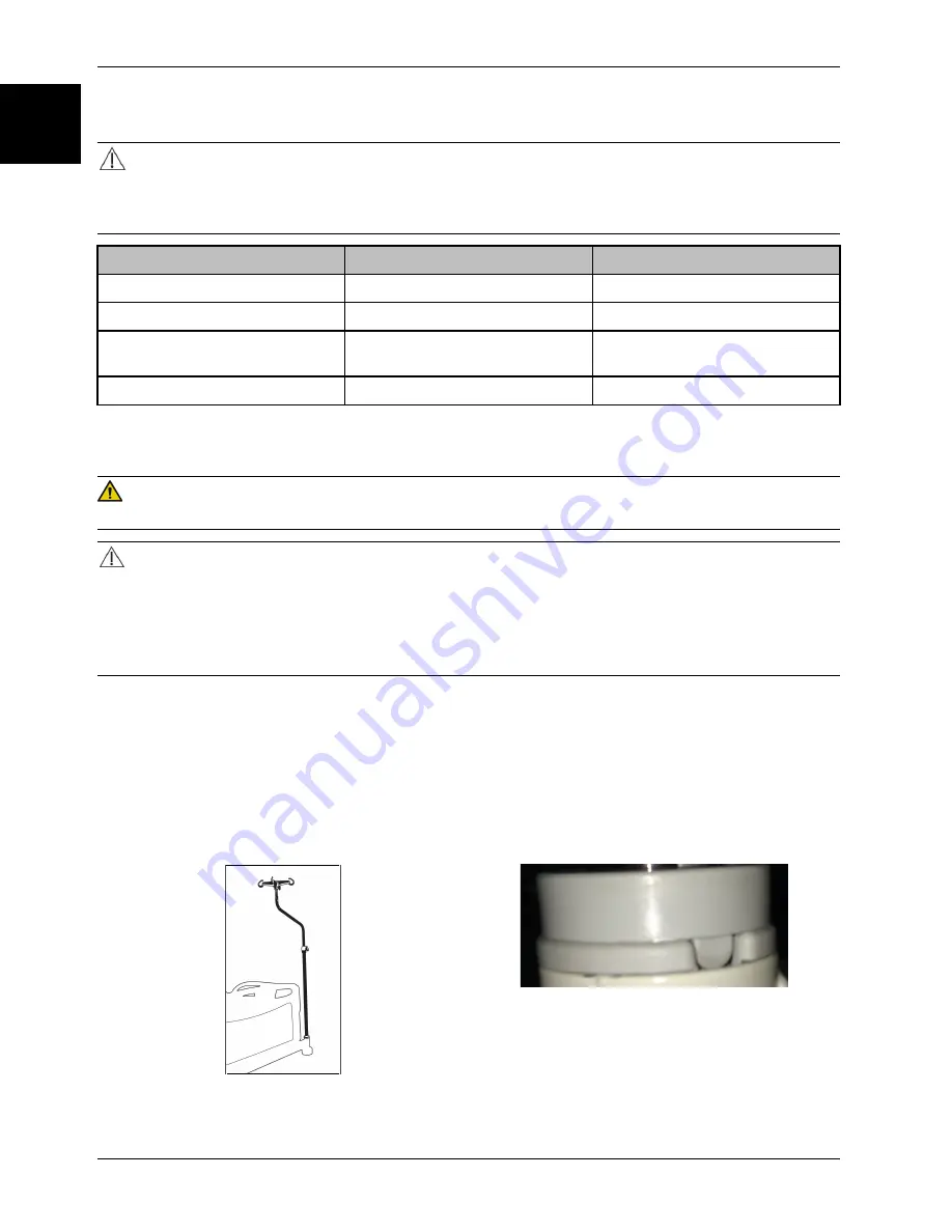 Stryker SV2 Operation Manual Download Page 42