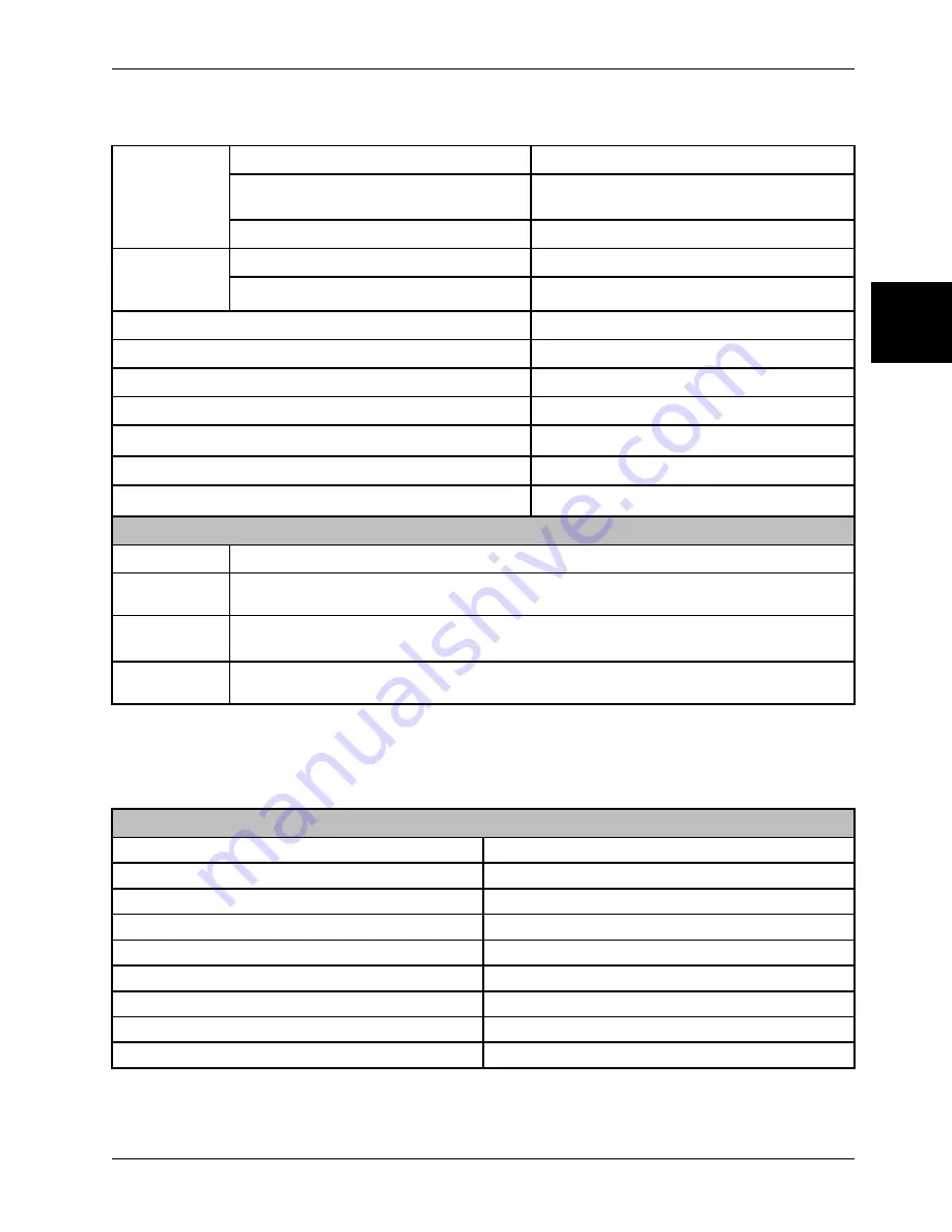 Stryker SV2 Operation Manual Download Page 129