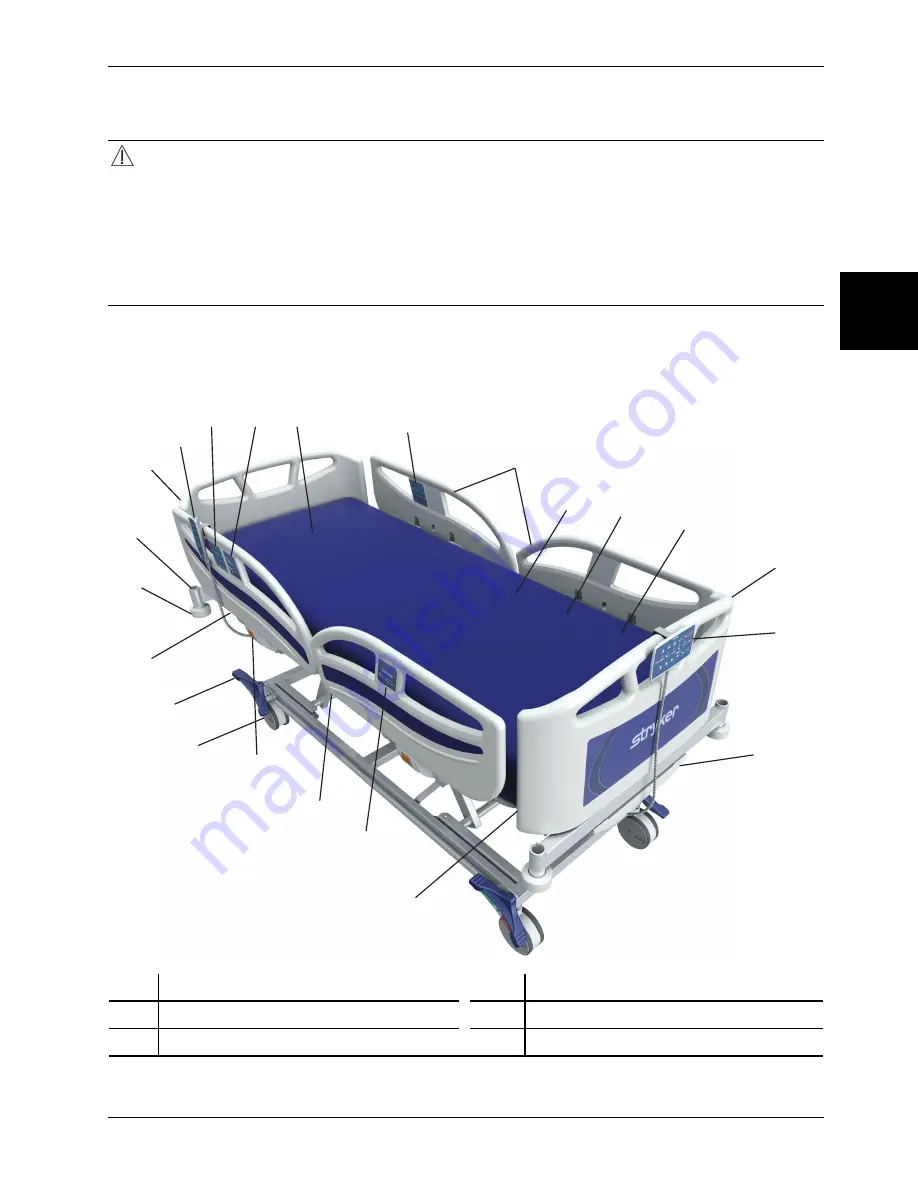 Stryker SV2 Operation Manual Download Page 131