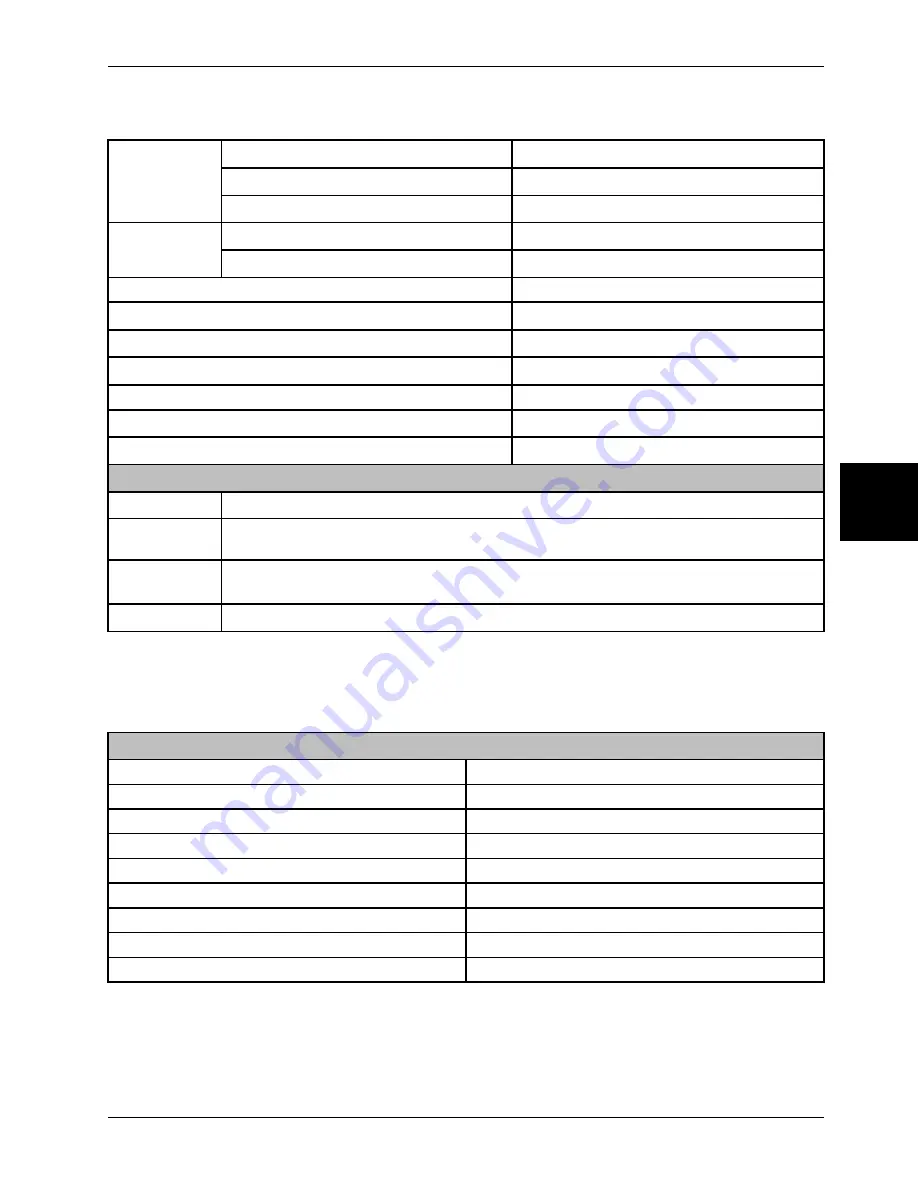 Stryker SV2 Operation Manual Download Page 245