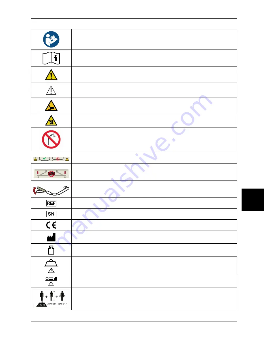 Stryker SV2 Operation Manual Download Page 349