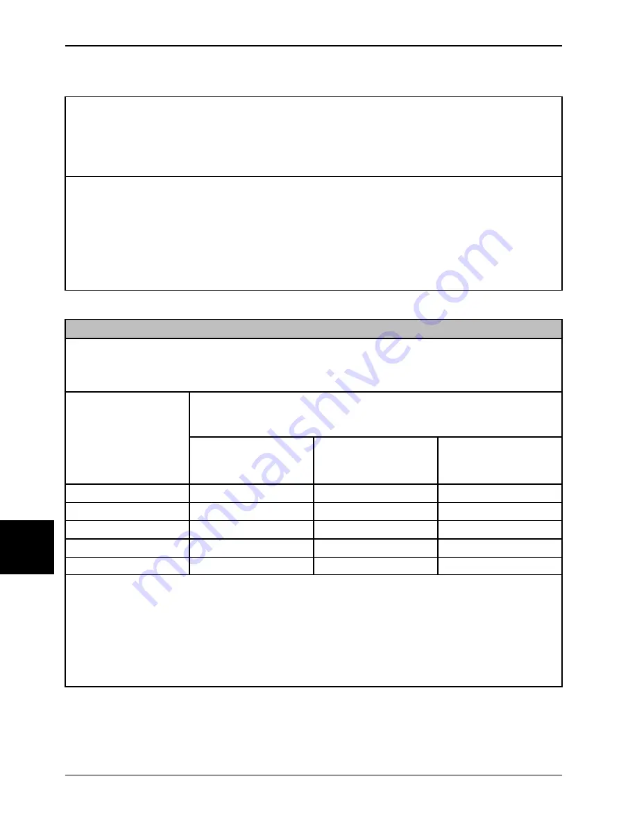 Stryker SV2 Operation Manual Download Page 462