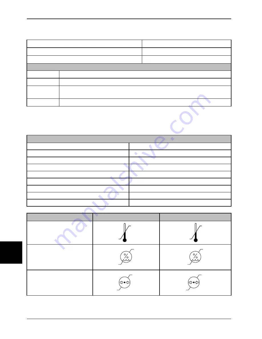 Stryker SV2 Operation Manual Download Page 476