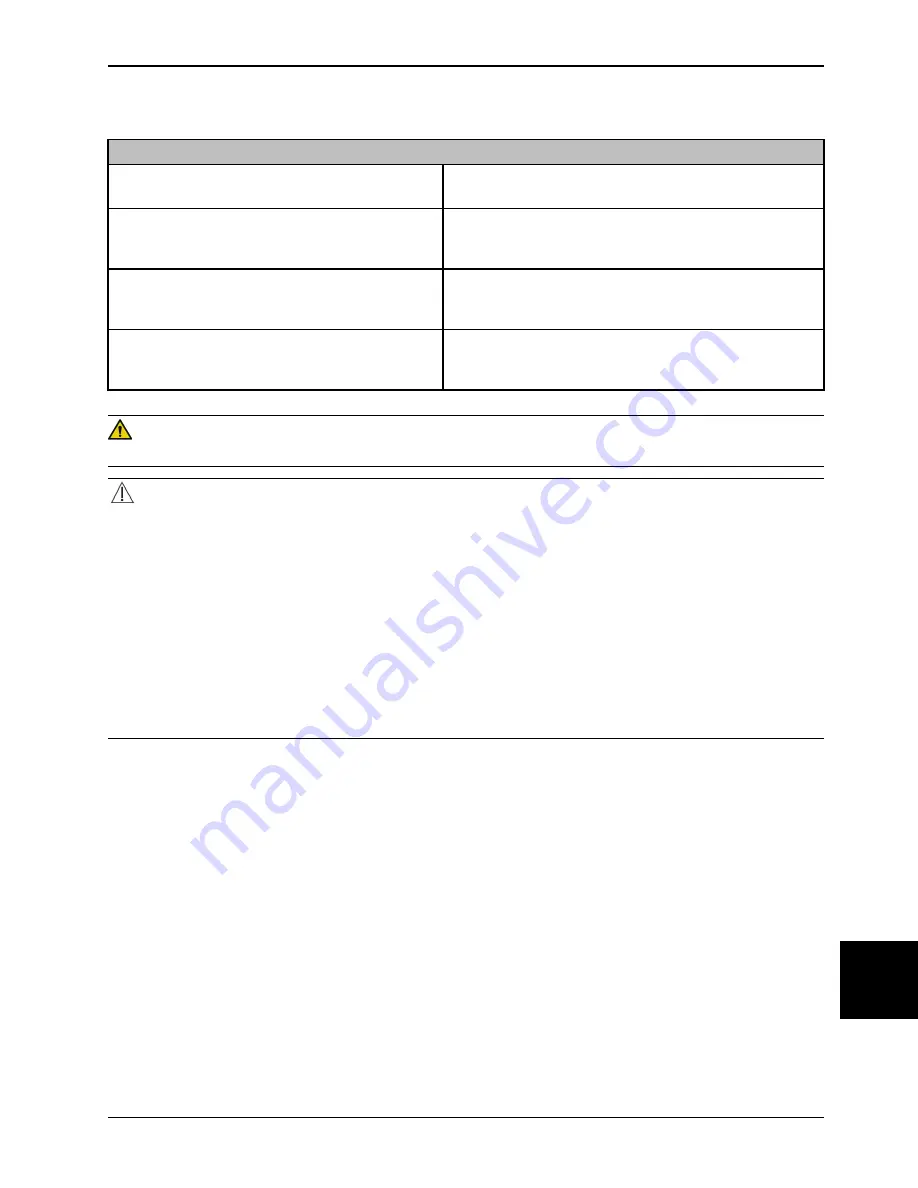 Stryker SV2 Operation Manual Download Page 531