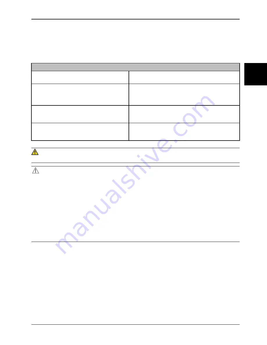 Stryker SV2 Operation Manual Download Page 639