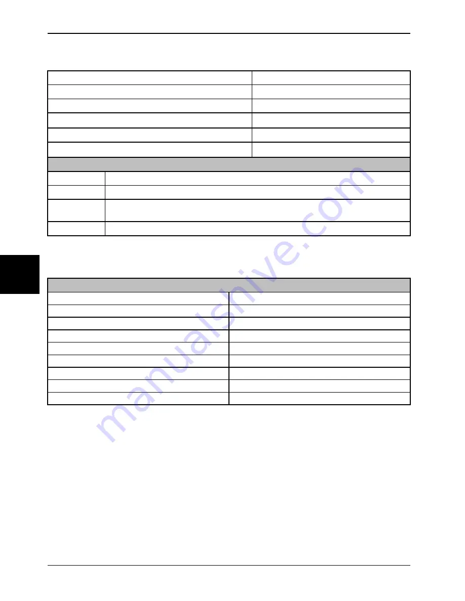 Stryker SV2 Operation Manual Download Page 804