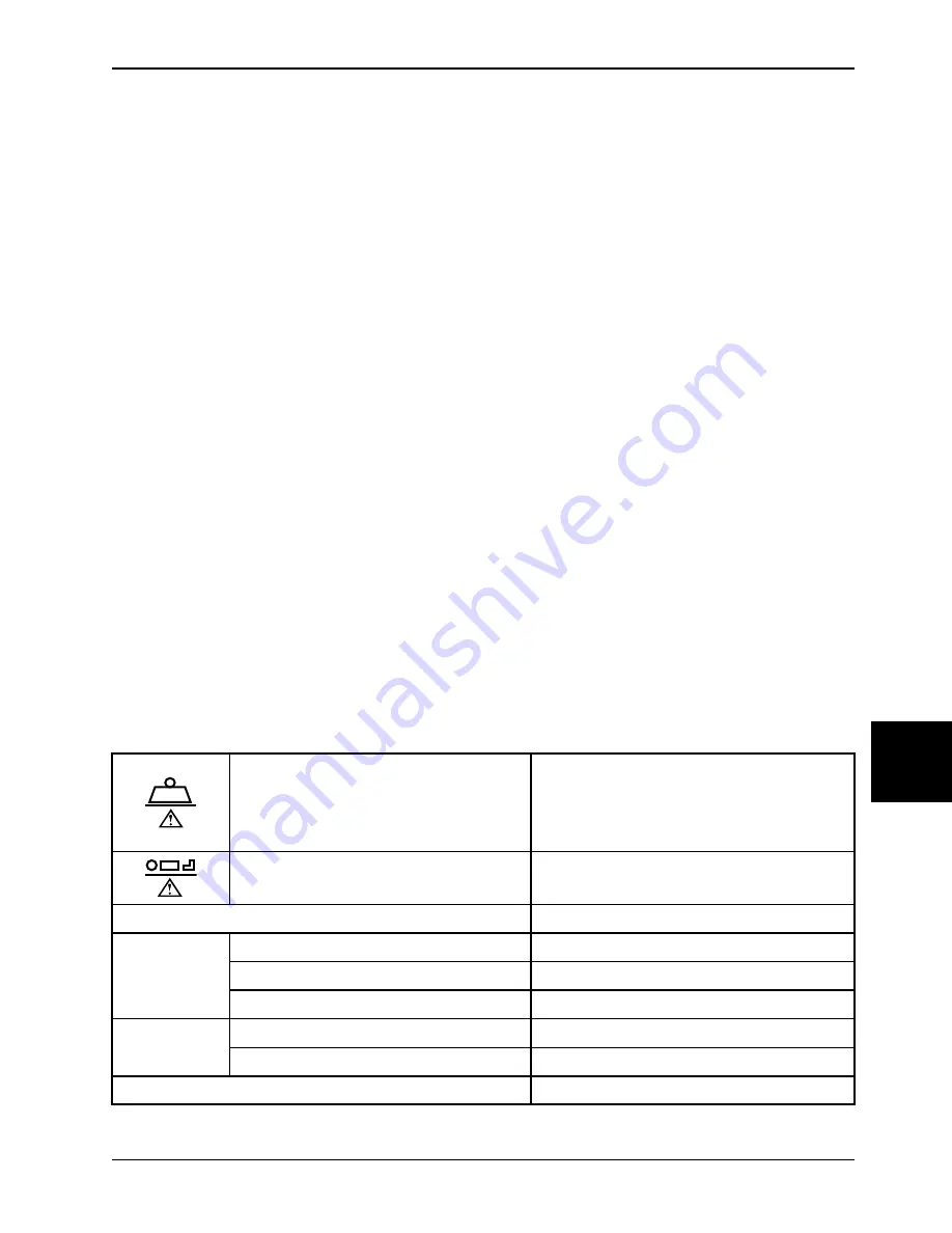 Stryker SV2 Operation Manual Download Page 915