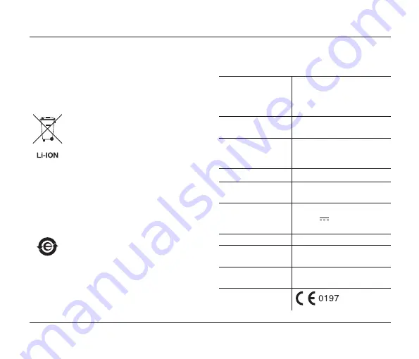 Stryker SYSTEM G 7309-120-000 Скачать руководство пользователя страница 32