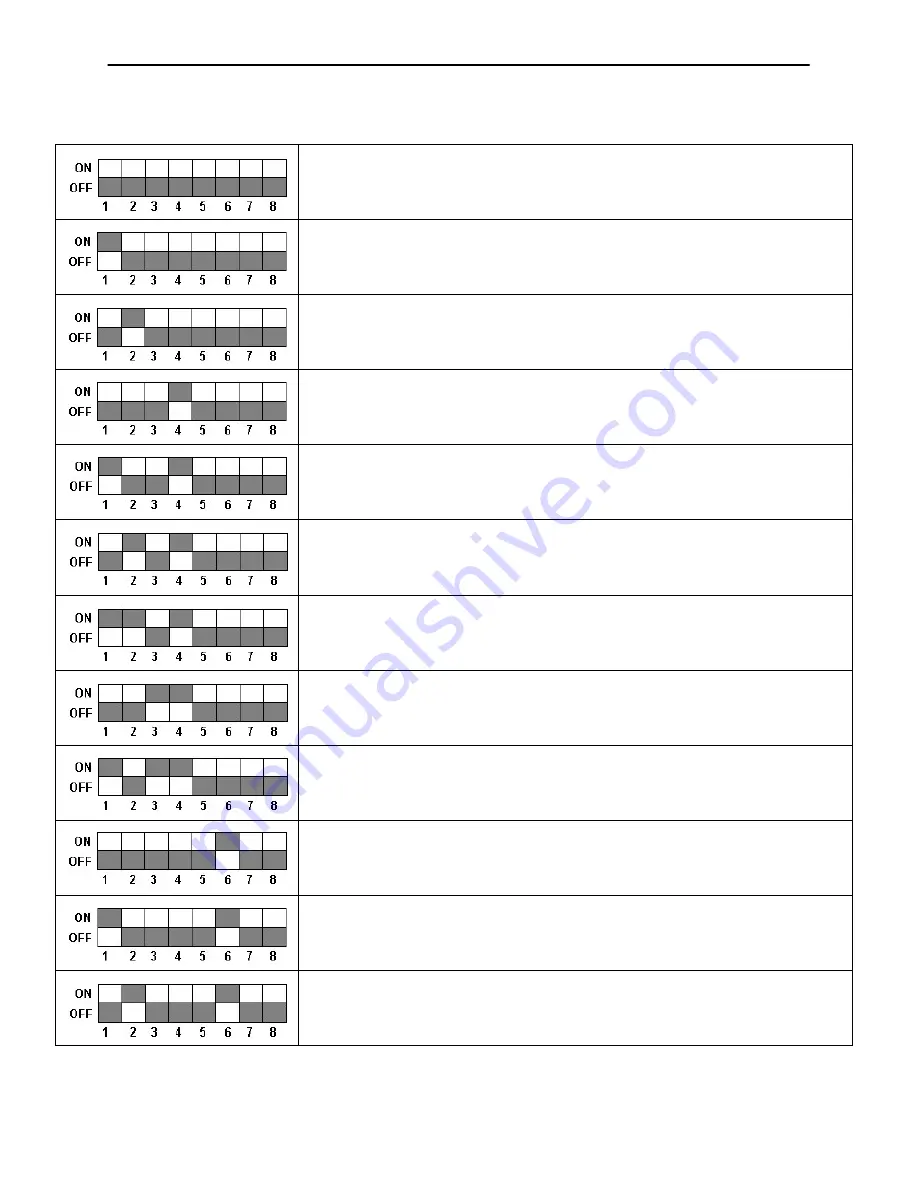 Stryker TriaDyne III Proventa 2030 Maintenance Manual Download Page 19